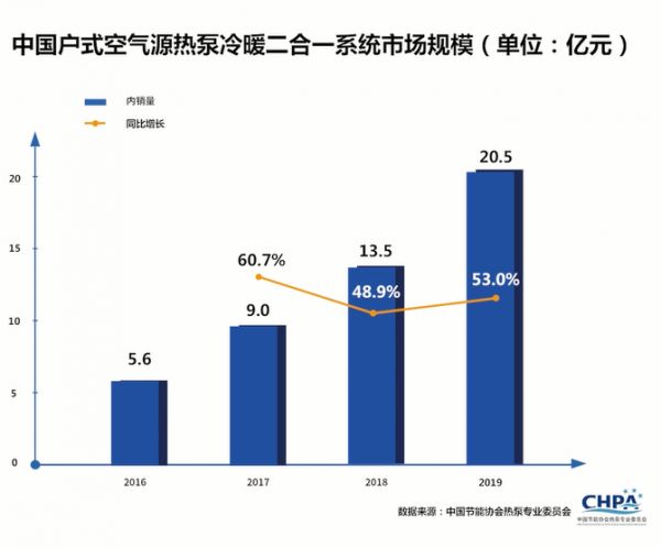 如图片无法显示，请刷新页面