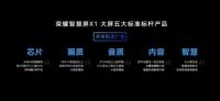智慧屏引领质价比新潮流 五大标准推动行业变革
