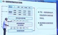 第五届中国智能建筑节 建设新型智慧城市