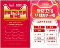 不负热爱,再创巅峰|箭牌卫浴618终极战报