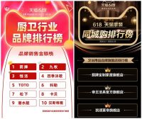 标题1：不负热爱,再创巅峰|箭牌卫浴618终极战报