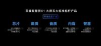 智能电视行业迎变革 越级体验品质为王