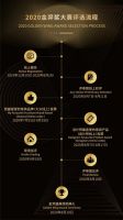 揭晓|2020金羿奖与设计师的不同玩法