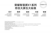 荣耀电视人气爆表！体验为镜品质为枪狙中消费者的心