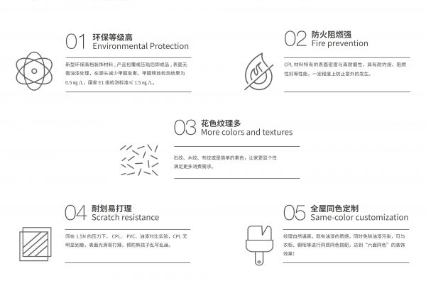 全产链?创未来 揭秘霍尔茨CPL材料5大核心优势