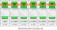 RAUSCH劳施：来自欧洲的全球幕墙隔热条及密封条重要参与者