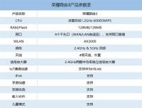 千兆路由器亲身实测 wifi6+技术果然不一般！