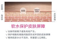 A.O.史密斯揭秘夏季皮肤出油干燥的真相