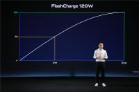 iQOO官宣：120W超快闪充八月正式出道，15分钟满电
