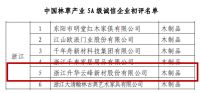 云峰莫干山被授予“中国林草产业5A级诚信企业”