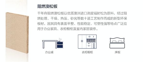 燕郊新浪家居