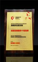 奋力拼搏,荣获佳绩| 诺维家荣获全屋定制服务十佳品牌
