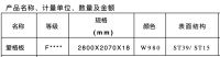 怎样验证爱格板的真假？看这6点，缺一不可