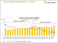 盟主CEO裴勇出席中国互联网大会：直播将成为产业助推器