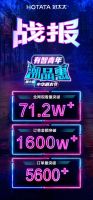 好太太 “吸睛”直播,娄艺潇&设计师超哥为其打call
