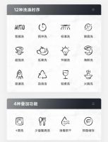 厉害了！拥有一台智能洗碗机是什么体验？