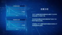 “场景+技术”双轮驱动 美的冰箱实现后疫情市场突围
