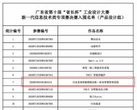 喜报 | 艾臣世嘉智能衣柜省长杯再揽行业大奖！