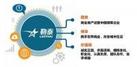勒泰集团强势治本整装待发 赋能企业抗风险能力