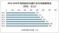 ​二十余载风雨兼程，回顾荣星的诞生与崛起之路，硕果累累