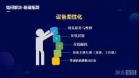 “智”造未来  酷家乐赋能江苏全屋定制及成品家居