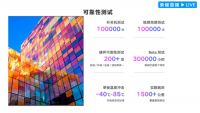 荣耀电视一周年回顾：五大标准带你遇见电视未来