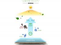 旧房改造如何更健康 福力得净醛·抗菌地板来助力