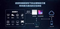 Ayla艾拉物联高端全屋智能产品米兰系列全球发布