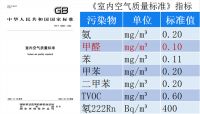 室内甲醛检测有三个标准，居民住户该听哪个？