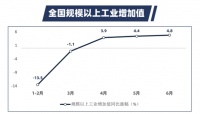 “全民经纪人” ,百思佳新零售在下怎样一盘大棋？