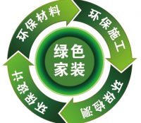 第三届“817家装安全日”发布首个《家装安全公约》