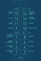 深圳时尚家居设计周，冠特定制诚邀您莅临品鉴！