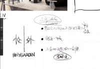 你好 | 外WHYGARDEN