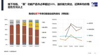 金帝2020年度新品发布  发力引领集成厨电发展