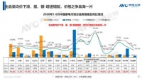 向左？向右？火星人 U6 引领洗碗机升级风向标