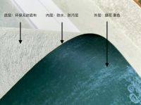 皇家罗兰2020年新本HJ61评测