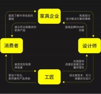 跟随这束光，探寻意大利设计奥秘