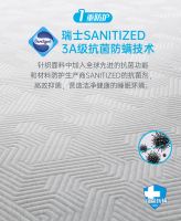 CatzZ瞌睡猫旗舰级抗菌防螨可拆洗的卷装压缩床垫——蓝净灵C6来了