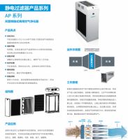 科林贝思CANBEST商用杀菌净化系统 创造无尘无菌的洁净空间
