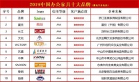 中国办公家具十大品牌