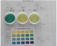 甲醛自测盒会用吗？能解决室内空气安全的大问题！