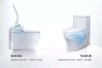 行业唯一！恒洁案例入选《中国绿色家居发展白皮书》