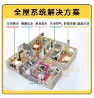 A.O.史密斯上门设计服务帮助解决装修困扰