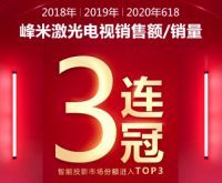 10亿！“后浪”峰米获重量级融资，智能大屏独角兽将落户重庆