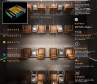 疫情改变生活的198个设计细节 ——紫苹果《尊锐设计7.0》隆重发布