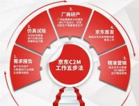 京东C2M连接供需端 携手海信反向定制孵化突破性冰箱新产品