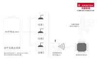 热水器界的大户人家：阿里斯顿HSL有容系列燃热热水器为家而来