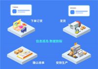 家居数字化转型攻略指南——数式科技专访斯可馨家居CIO马志伟