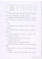 “轻装修、重装饰”趋势下如何选择软装设计师