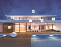 有智能家居的地方就有JUNG德国永诺